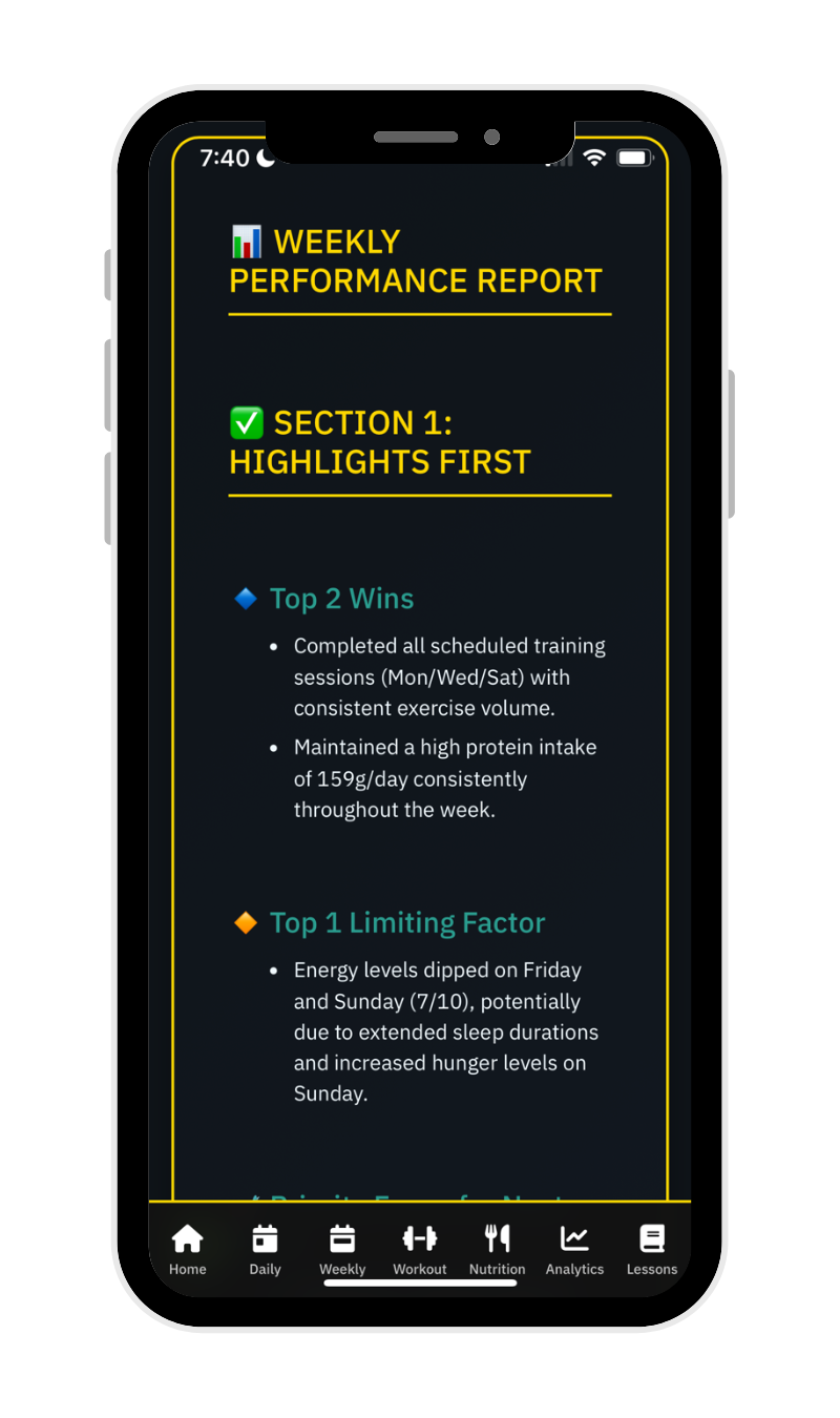 Weekly Performance Report - Section 1: Highlights First