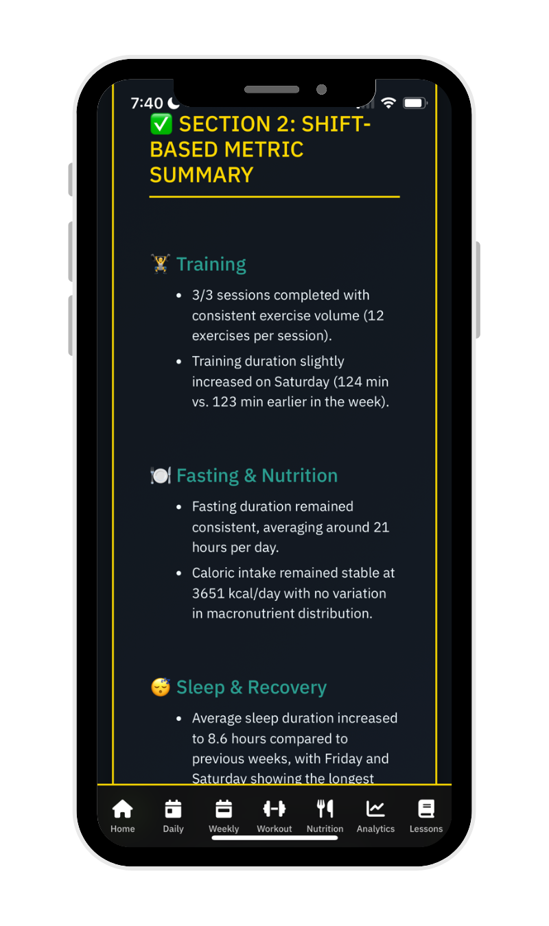 Weekly Performance Report - Section 2: Shift-Based Metric Summary