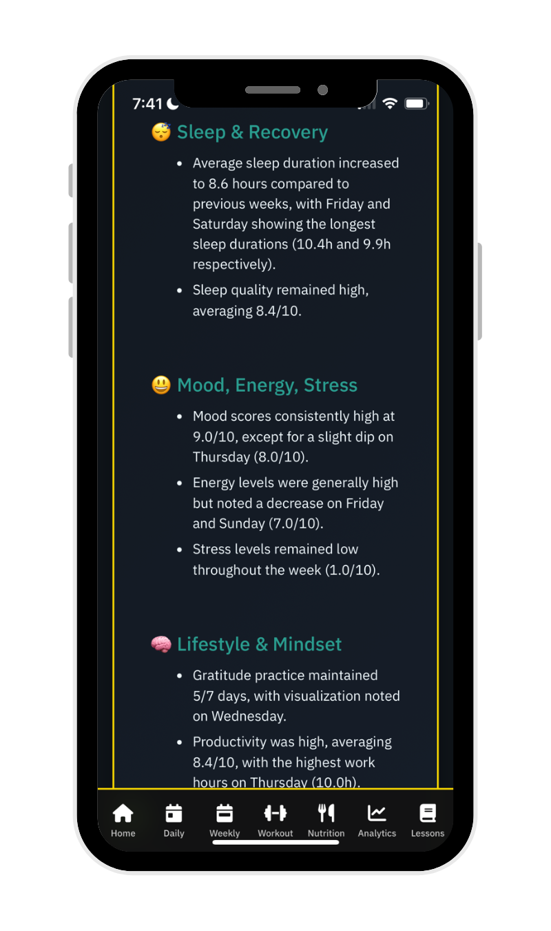 Weekly Performance Report - Sleep & Recovery, Mood Energy Stress